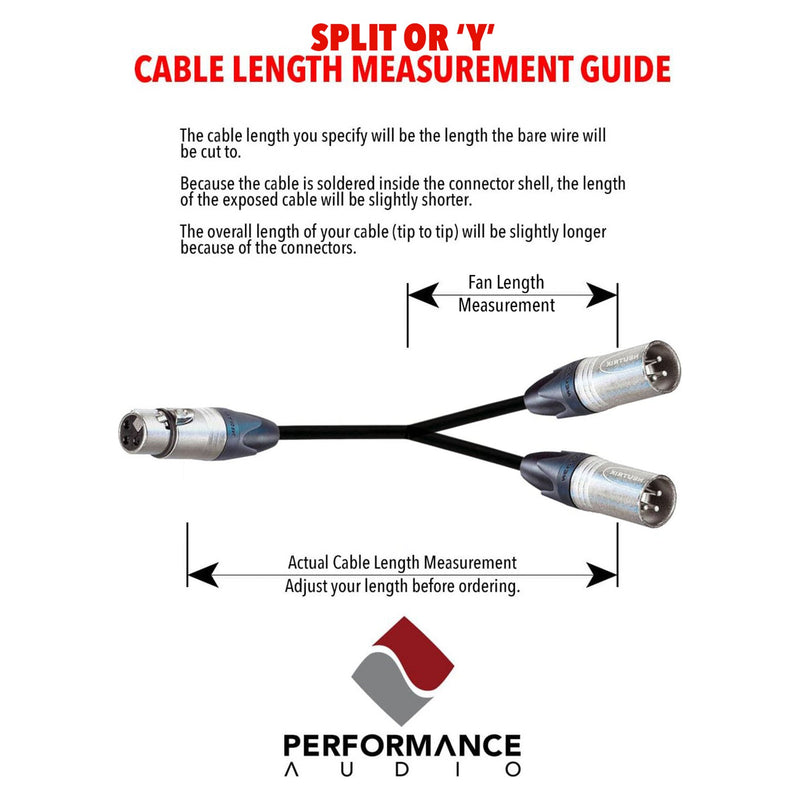 Y-cable measurement guide