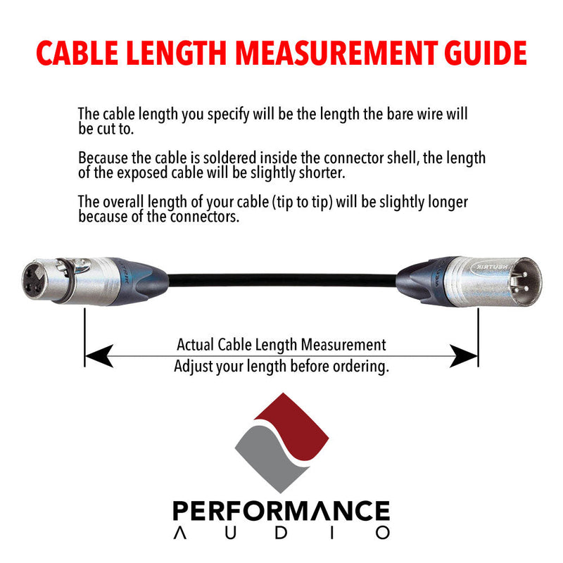 Custom Cables Ethernet Cat6a 10/100/1000 Rugged Networking Cable Made with Canare RJC6A-4P-SFM Wire