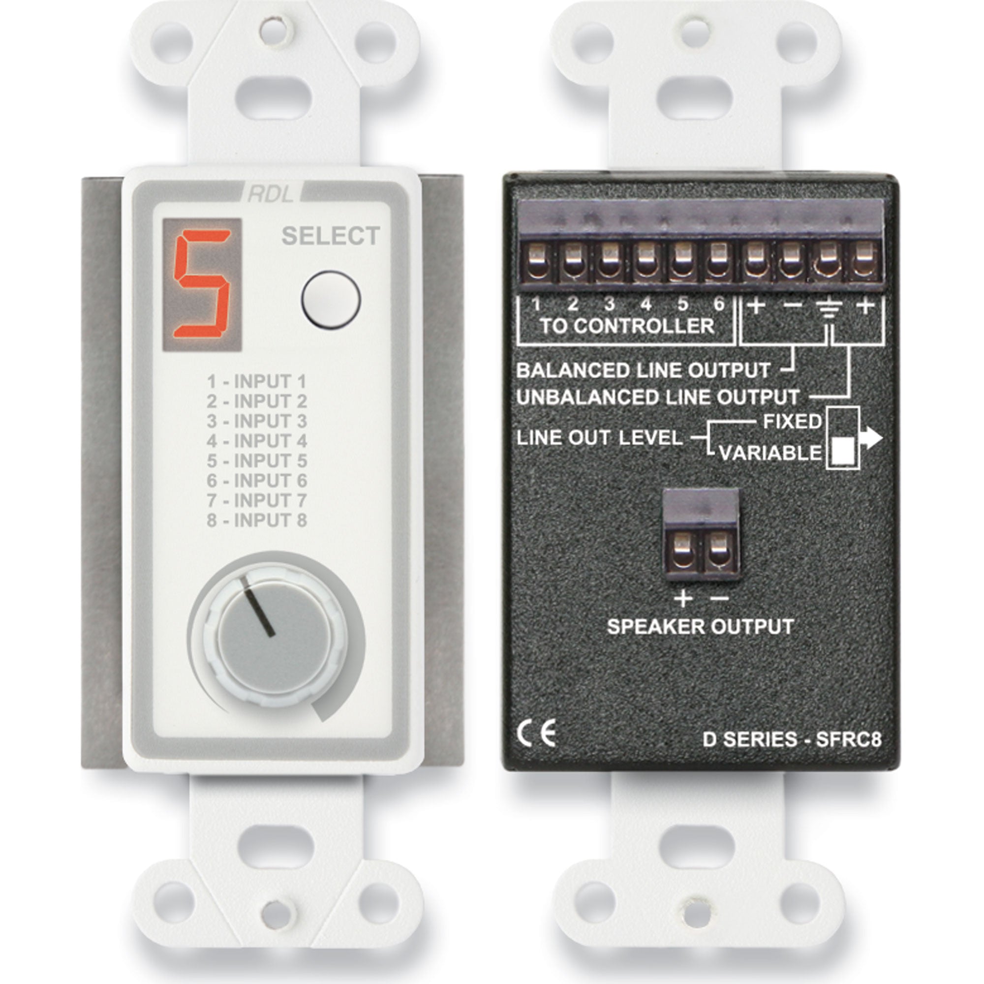 RDL D-SFRC8 Room Control Station for SourceFlex on Decora Plate (White)