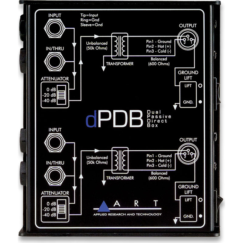 ART dPDB Direct Box
