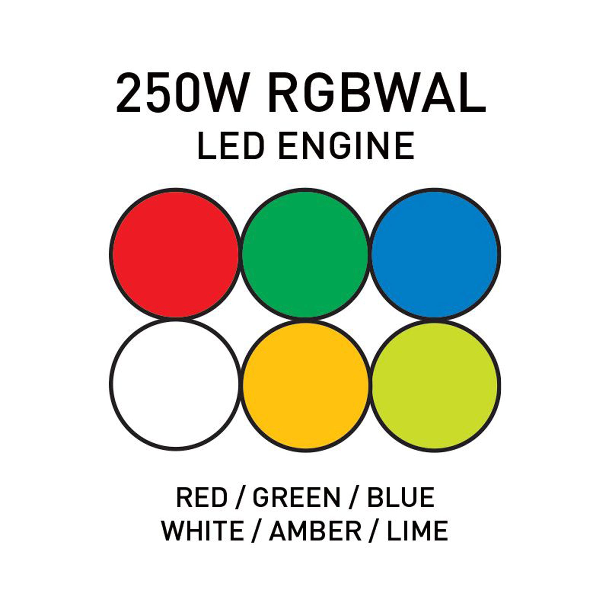 American DJ Encore Profile Pro Color RGBWAL LED Ellipsoidal Spotlight