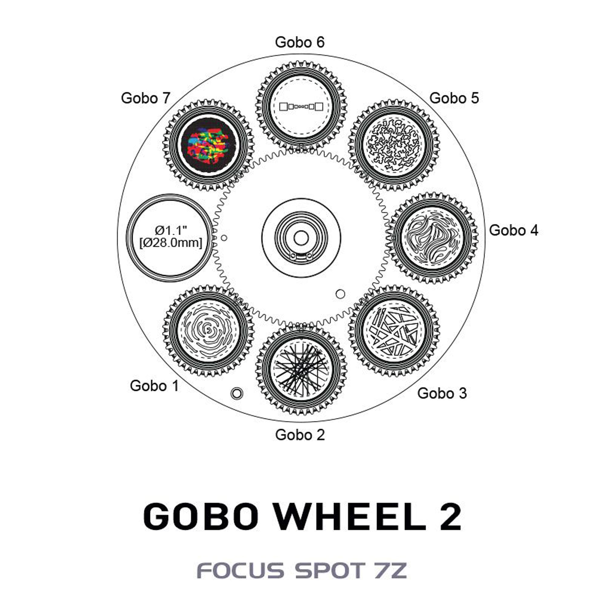 American DJ Focus Spot 7Z 420W LED Moving Head Light with Motorized Focus, Zoom and Iris