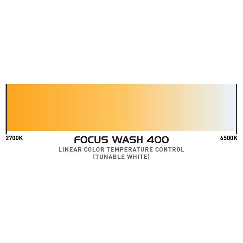 American DJ Focus Wash 400 400W LED Moving Head Wash Light (RGBACL)