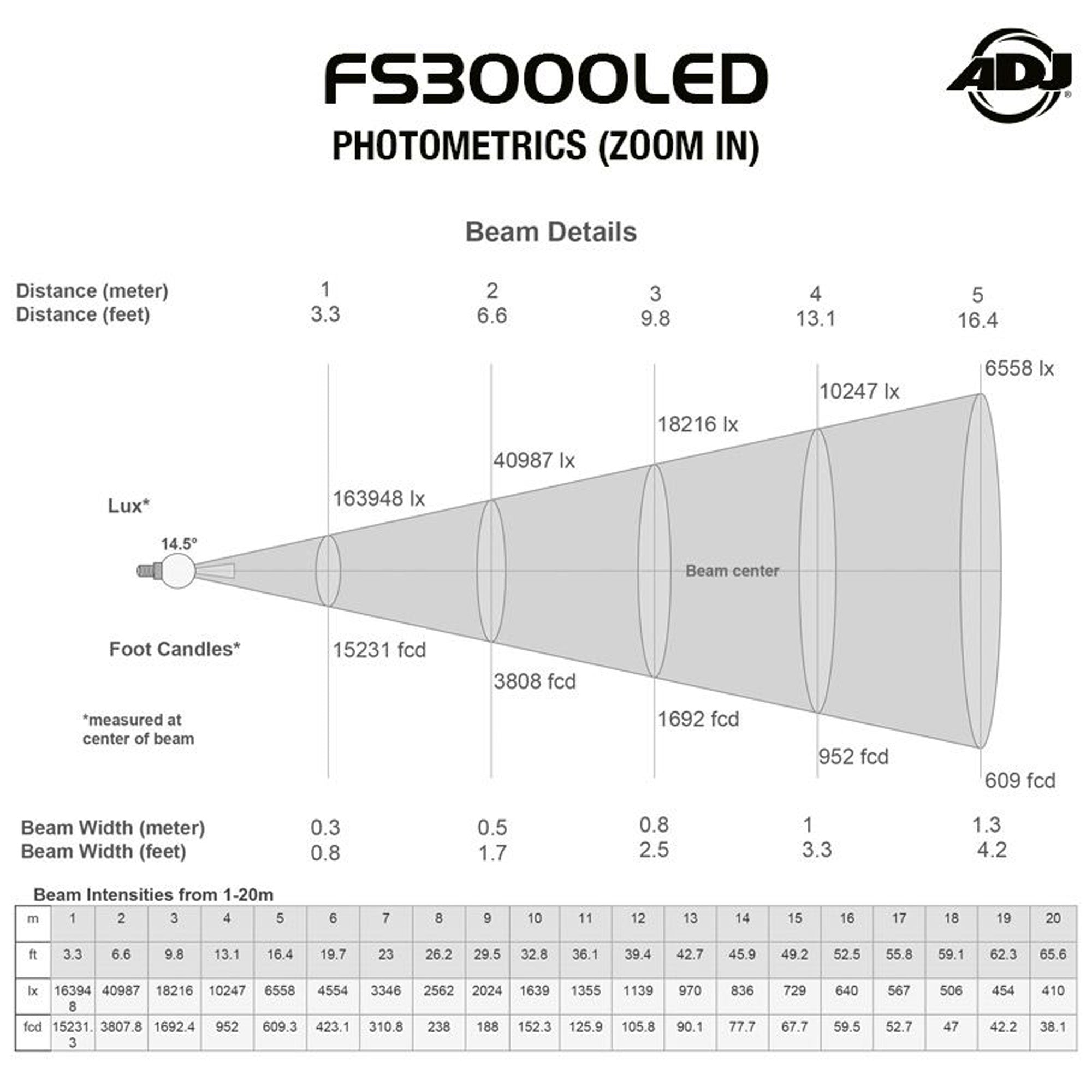 American DJ FS3000LED 300W Warm White LED Follow Spot Stage Light