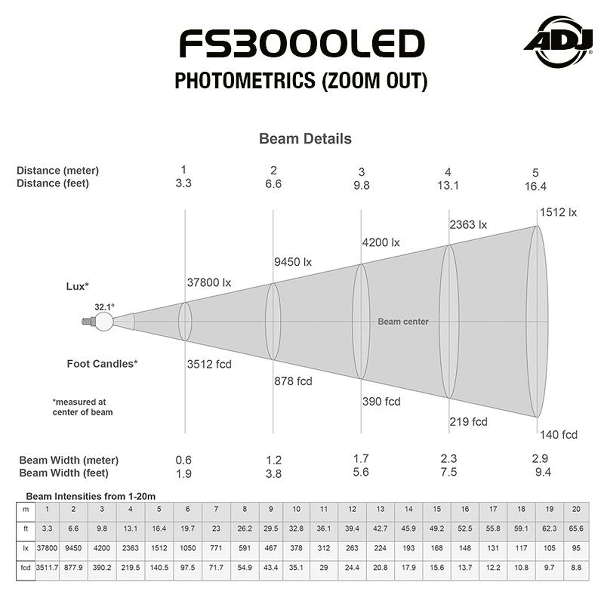 American DJ FS3000LED 300W Warm White LED Follow Spot Stage Light