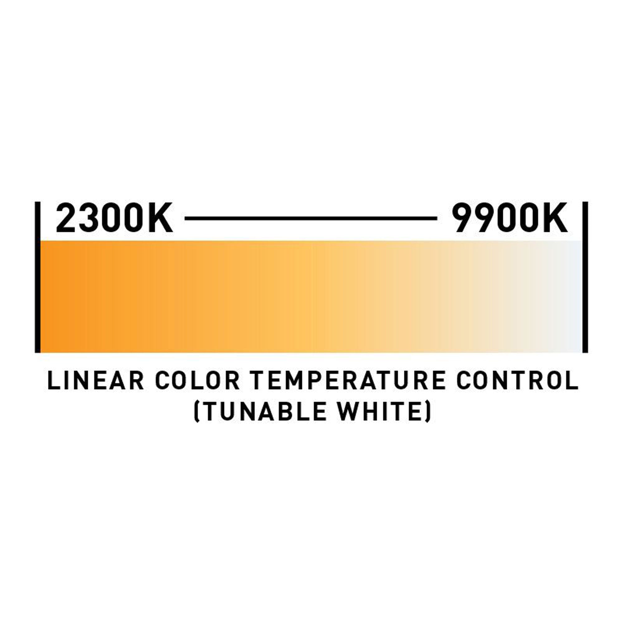 American DJ UBL12H RGBAL+UV Linear Light Bar with Diffusion Filter (12 LEDs)