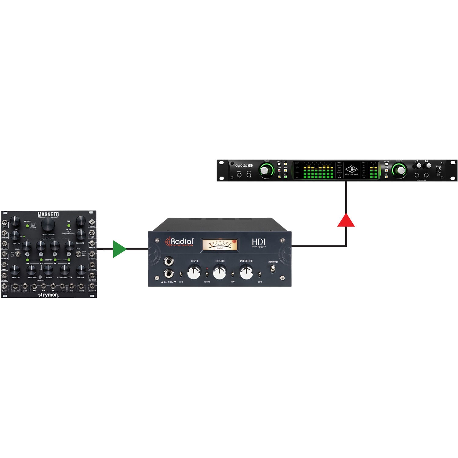 Radial Engineering HDI DI Box with Color Control & Opto Compressor