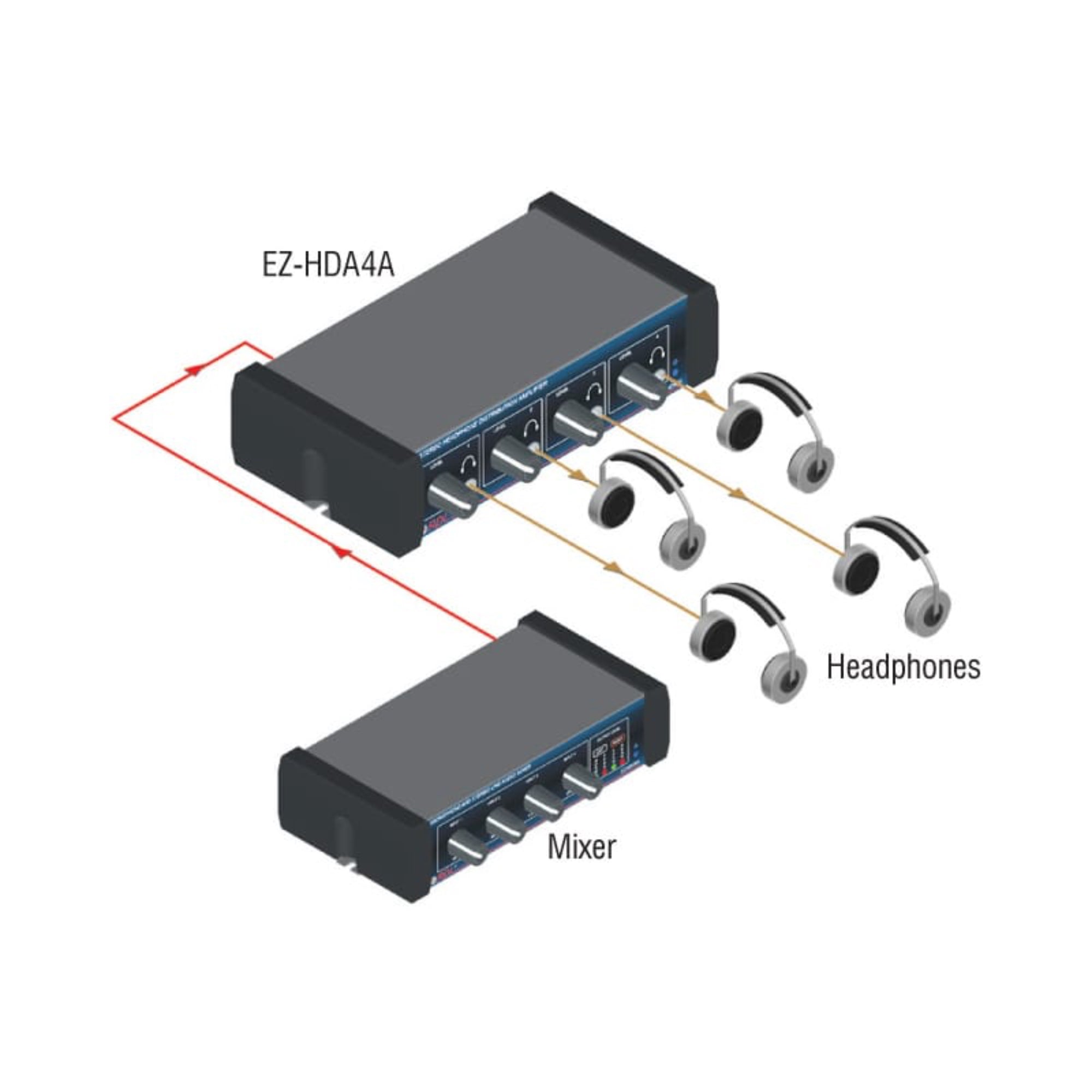 RDL EZ-HDA4AX Stereo Headphone Distribution Amp (Worldwide Power Supply)