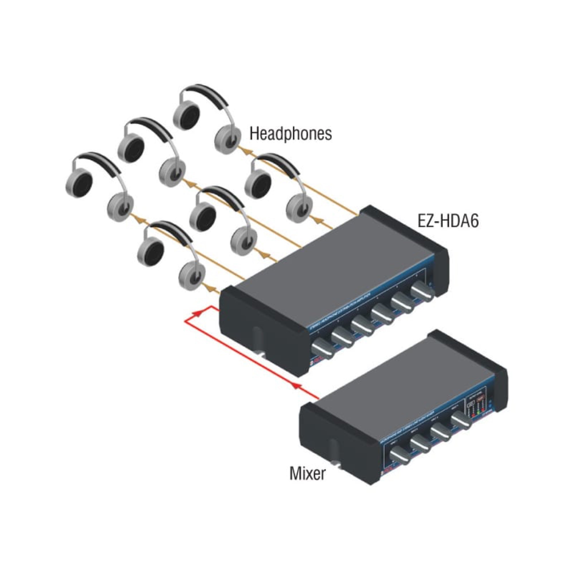 RDL EZ-HDA6X Stereo Headphone Distribution Amp (Worldwide Power Supply)