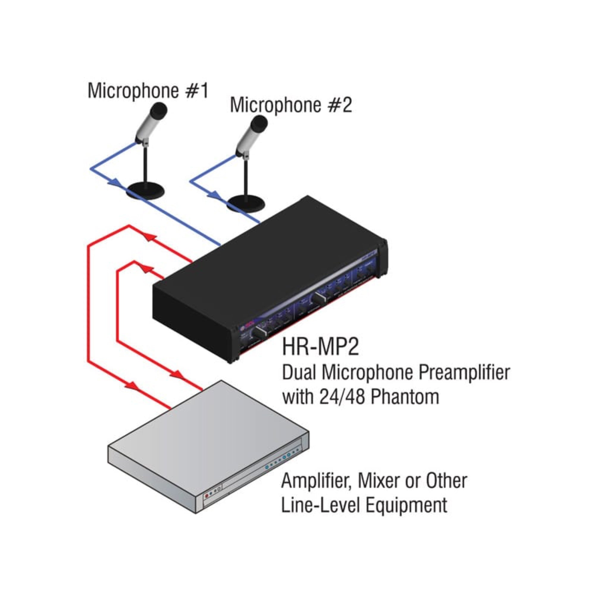 RDL HR-MP2 Dual Microphone Preamplifier