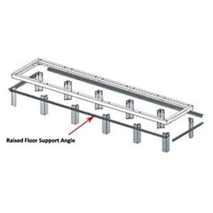 Middle Atlantic ANGLE-4-36 Raised Floor Support Angles