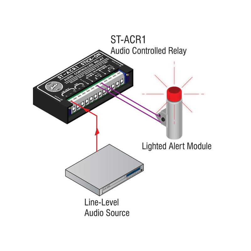 RDL ST-ACR1 Line-Level Audio Controlled Relay 0.5 to 5 s