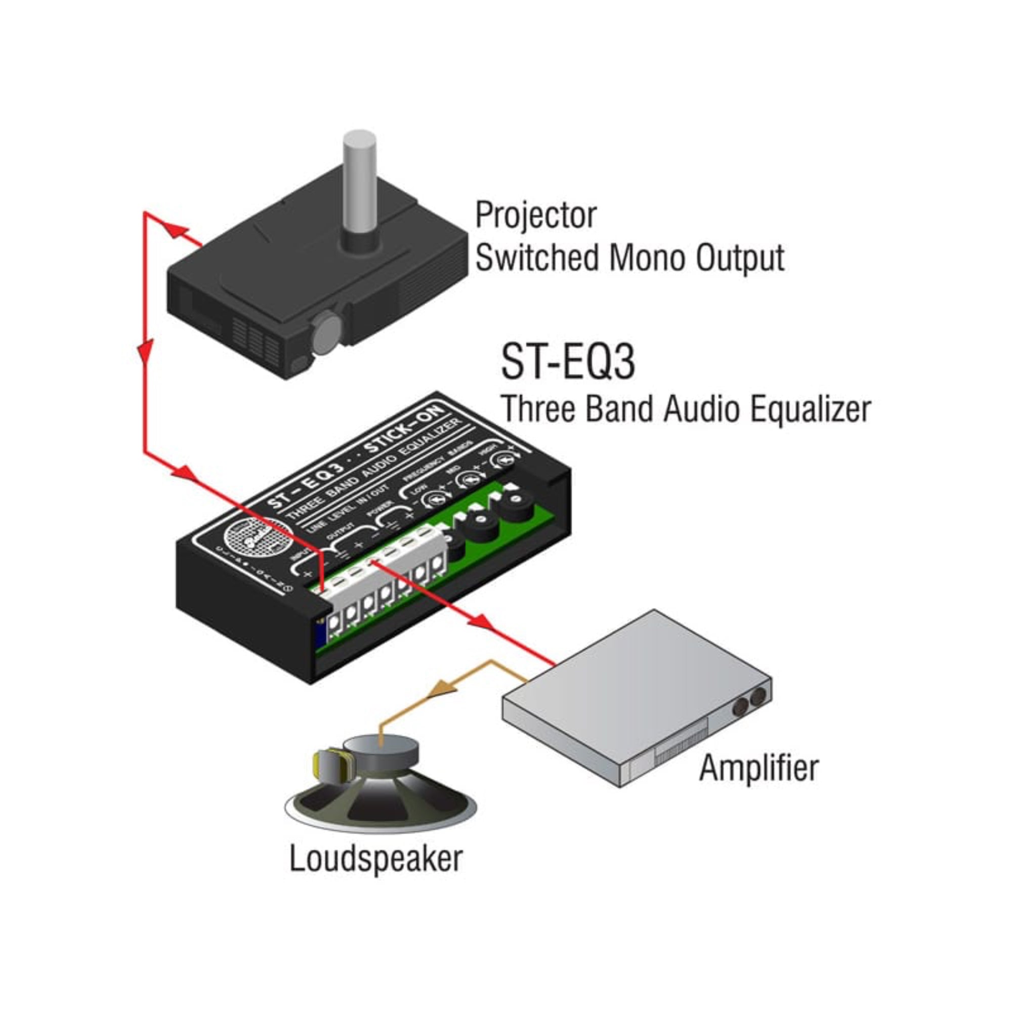 RDL ST-EQ3 3 Band Equalizer Line Level