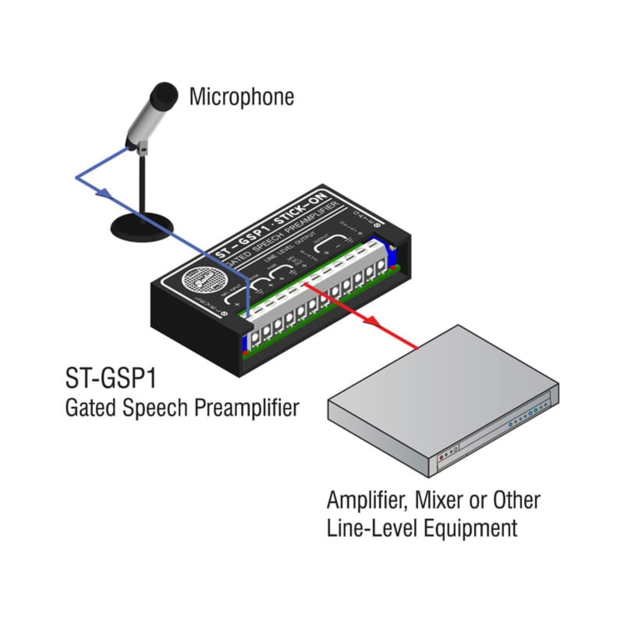RDL ST-GSP1 Gated Speech Preamplifier Microphone to Line