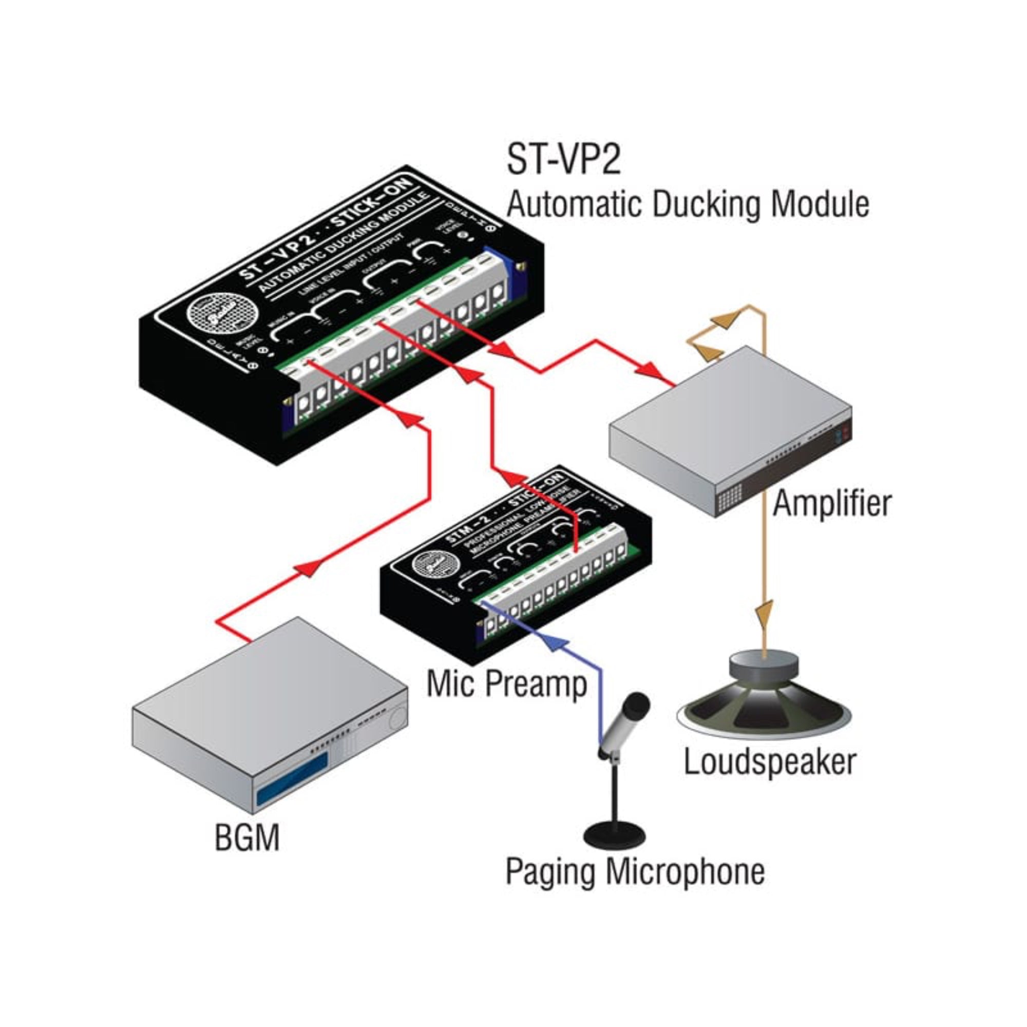 RDL ST-VP2 Automatic Ducking Module