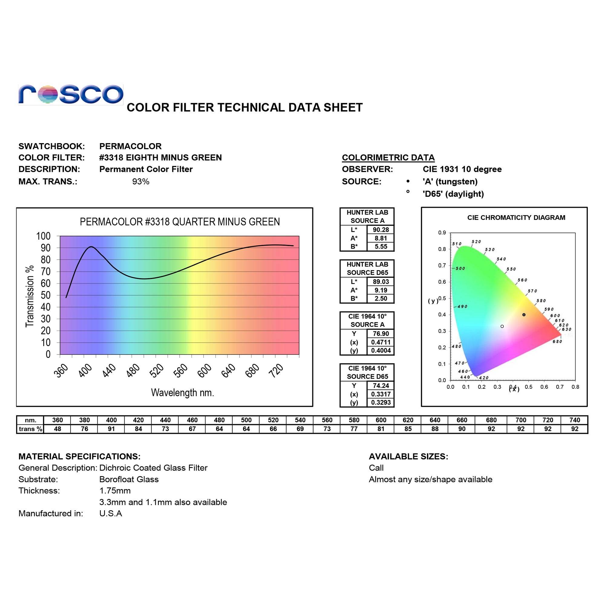 Rosco #3318 Roscolux Cinegel Filter Gel Tough 1/8 Minusgreen (24" x 25' Roll)
