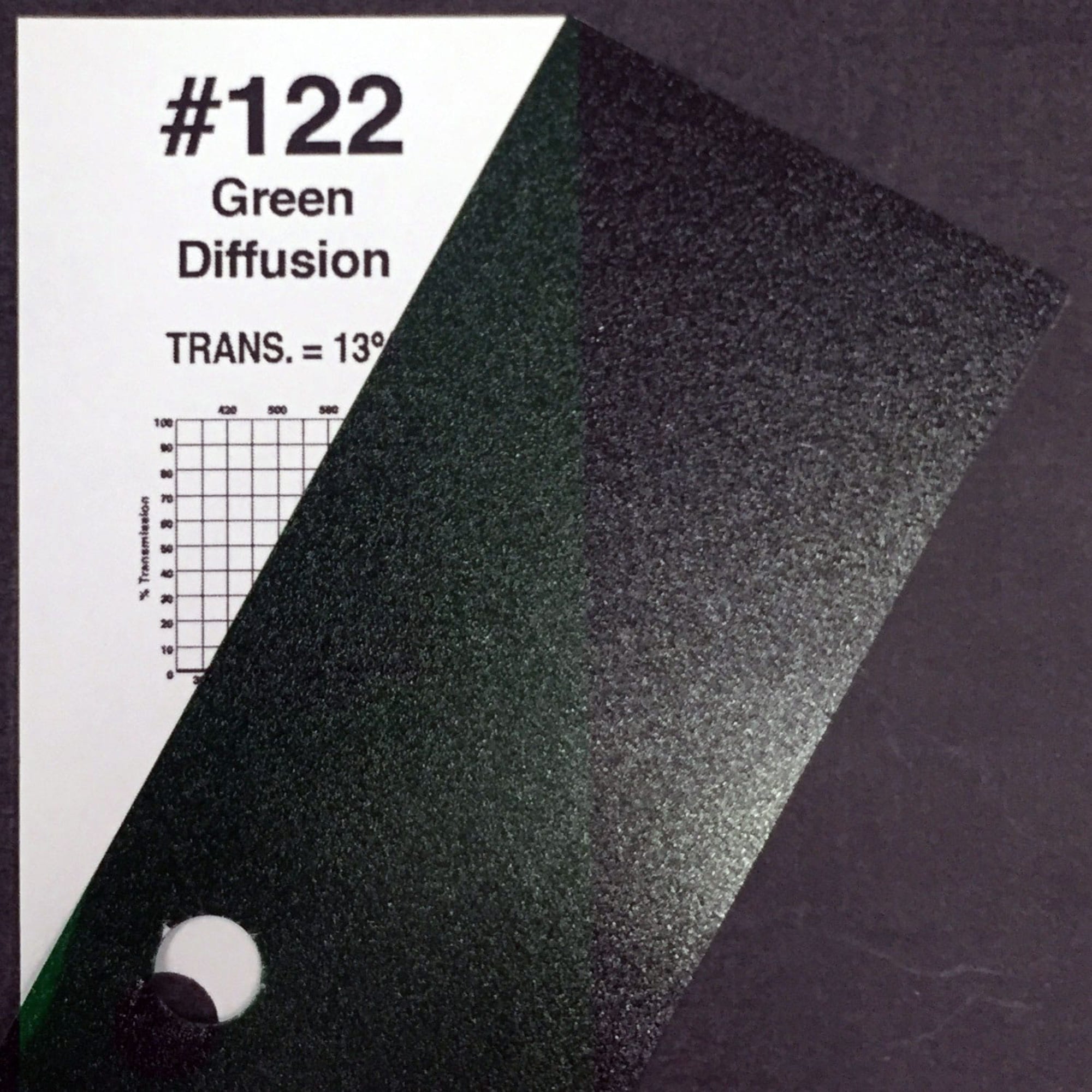 Rosco #122 Roscolux Cinegel Filter Gel Green Diffusion (24" x 25' Roll)