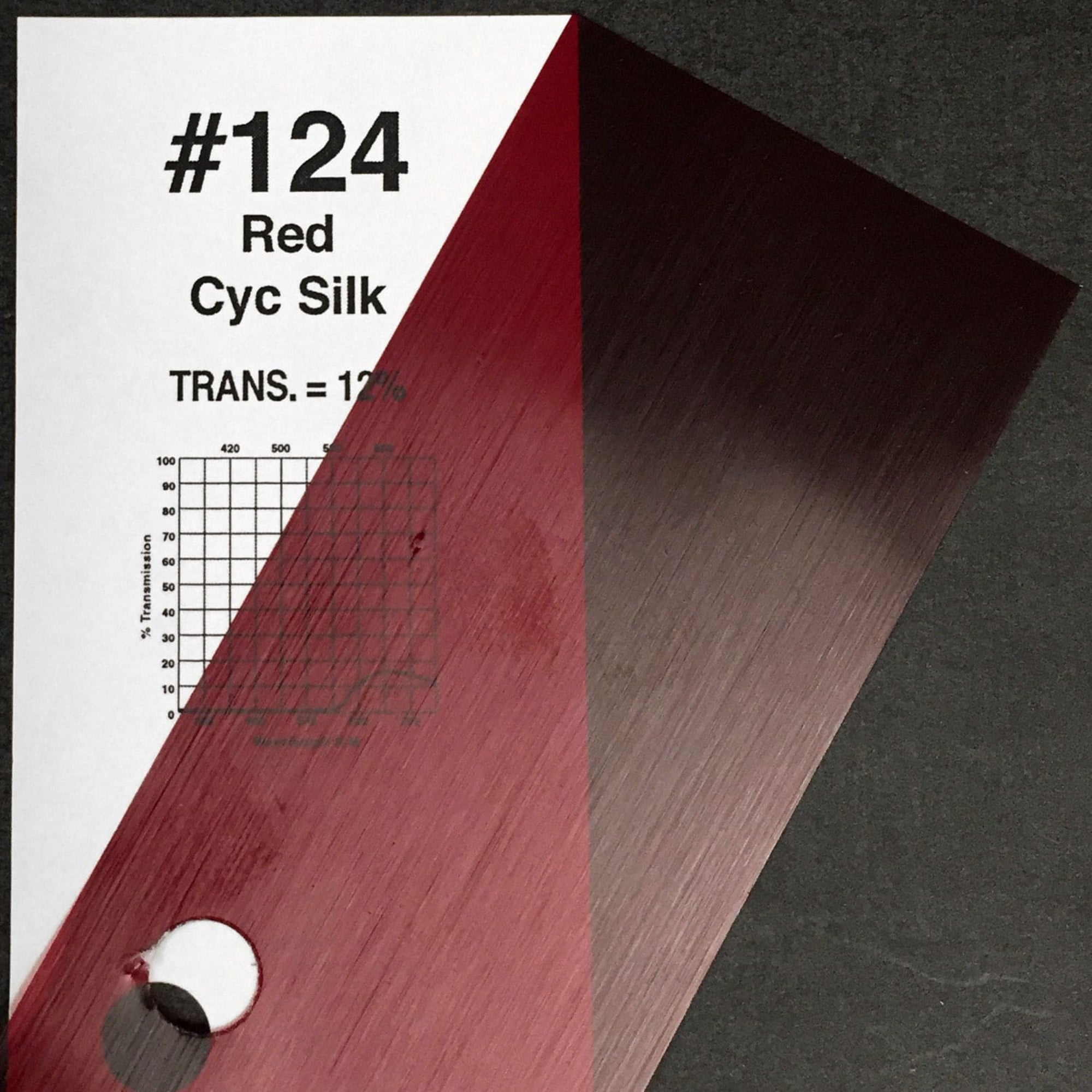 Rosco #124 Roscolux Cinegel Filter Gel Red Cyc Silk (24" x 25' Roll)