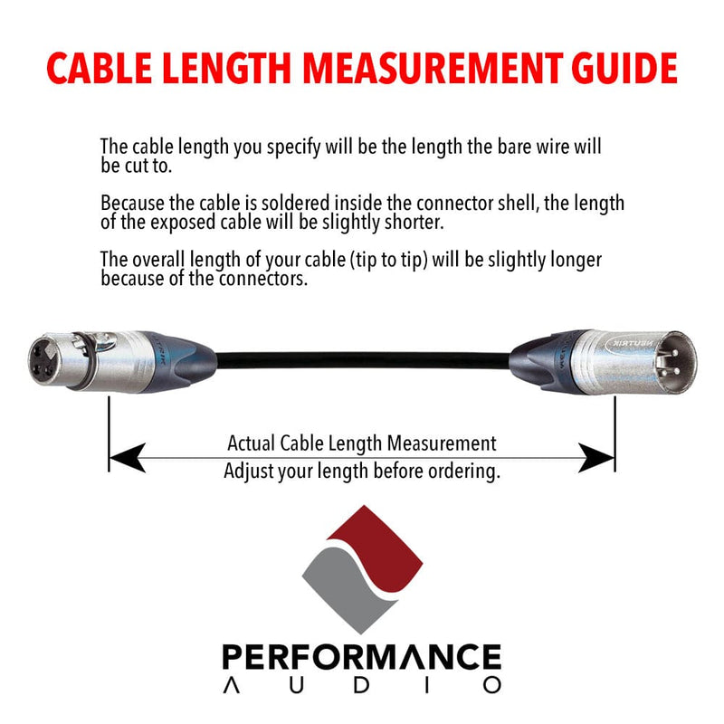 Custom Cables 75 Ohm RG-59 Digital Coax Video Cable Made from Canare L-4CFB & Canare Connectors