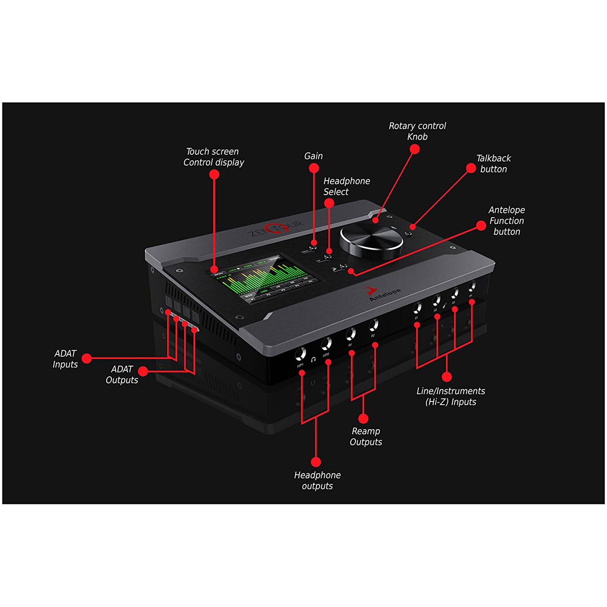 Antelope Audio Zen Tour Synergy Core Thunderbolt 3 and USB Audio Interface