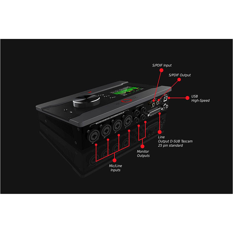 Antelope Audio Zen Tour Synergy Core Thunderbolt 3 and USB Audio Interface