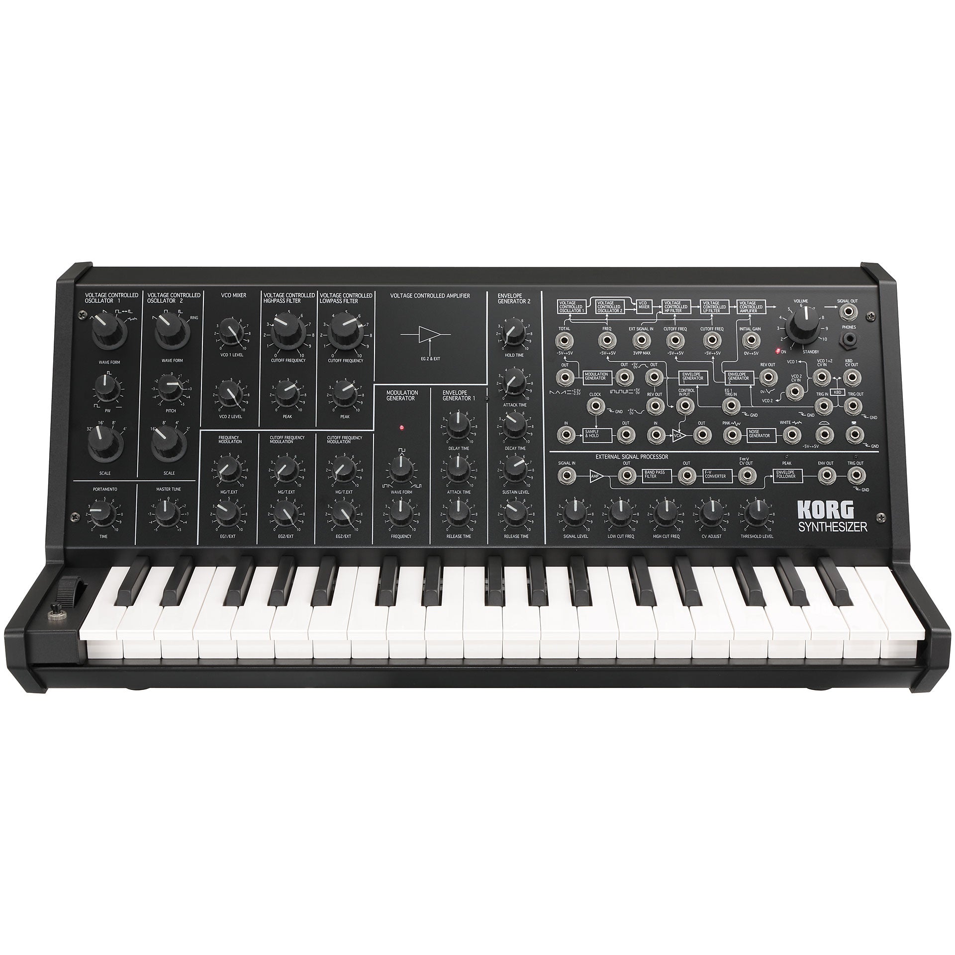 Korg MS-20 mini Semi-Modular Analog Synthesizer
