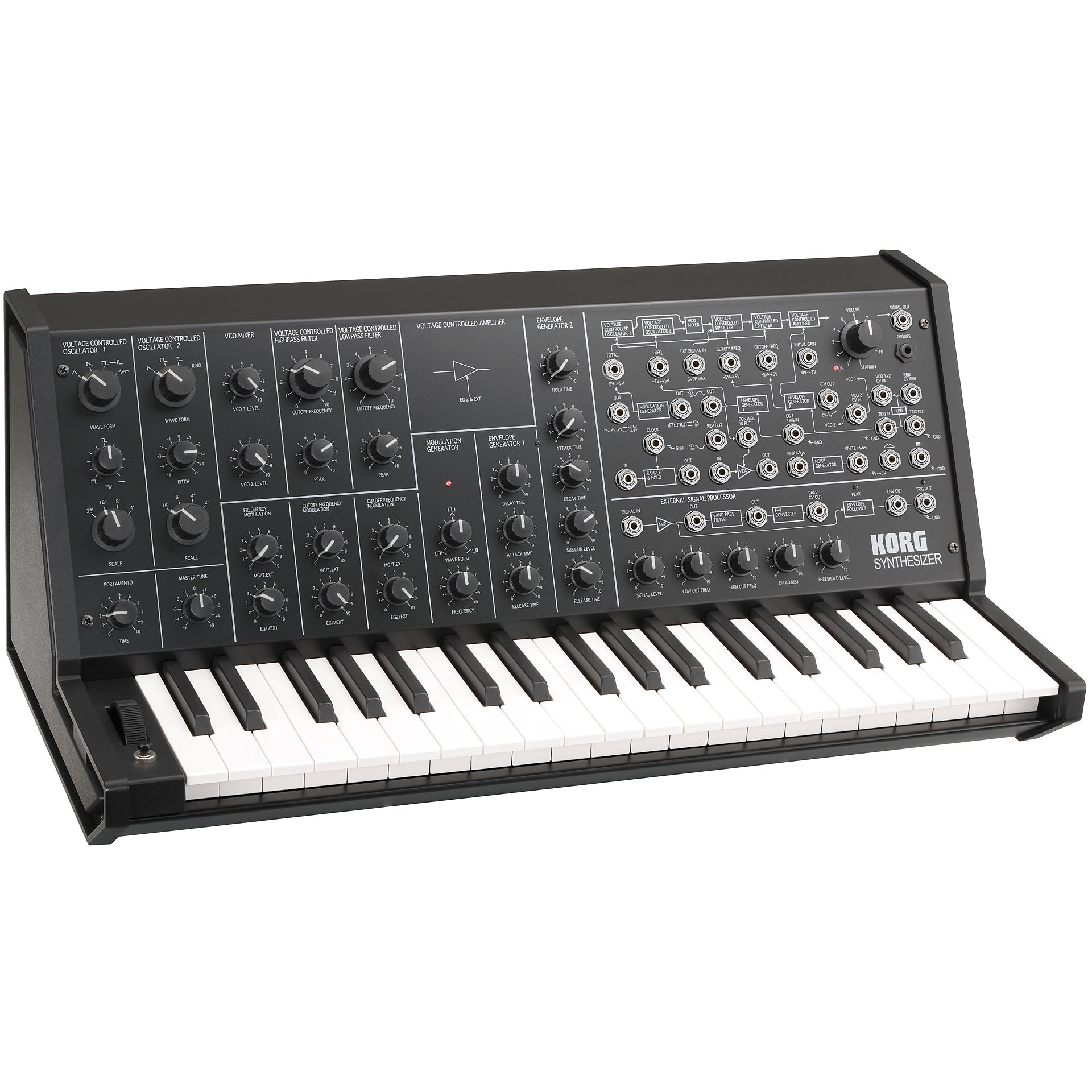 Korg MS-20 mini Semi-Modular Analog Synthesizer