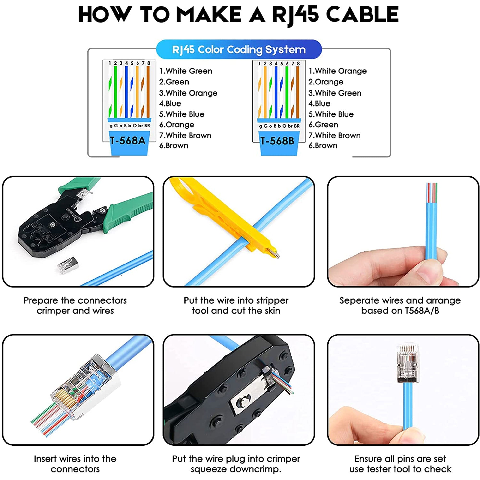 Performance Audio Shielded RJ45 CAT6 Connector with Gold Plated 3-Prong Contacts