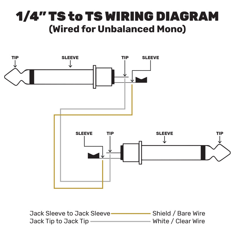 TS to TS wiring diagram