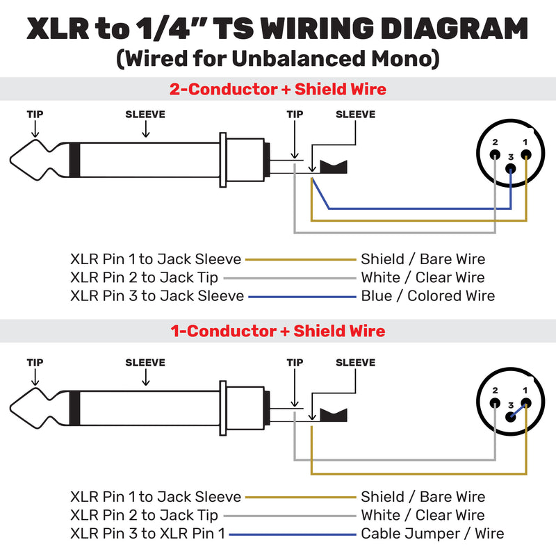 XLR to TS wiring diagram